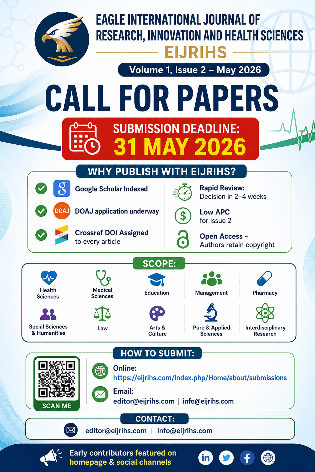 Call for Papers